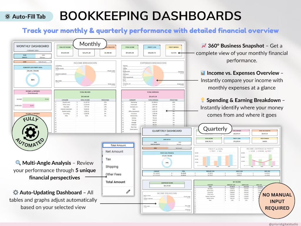 All-in-One Business Dashboard Screenshot