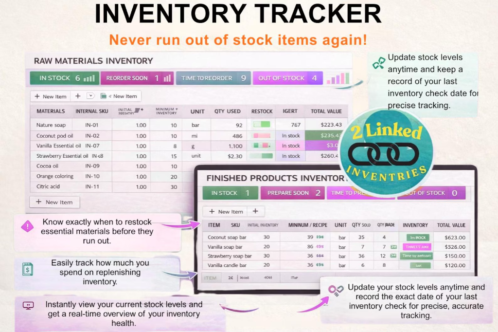 Inventory Tracker Module Screenshot